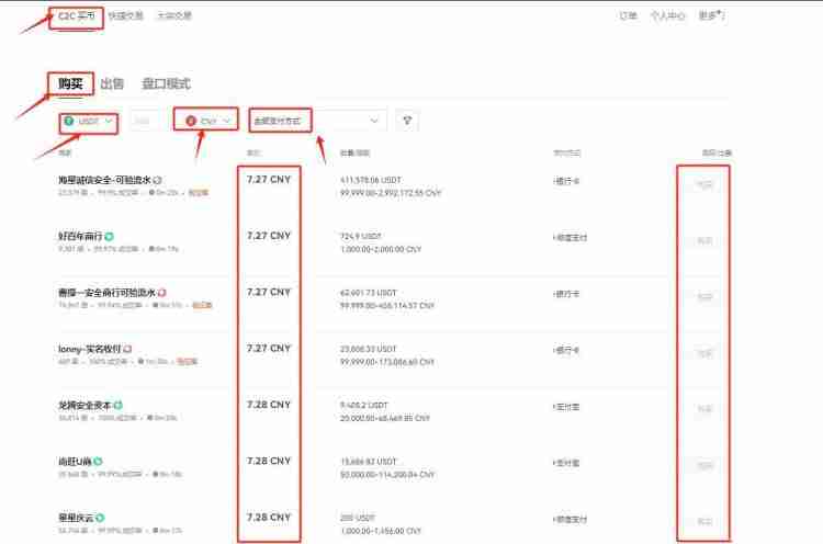 狗狗币在哪里购买？2024买狗狗币的交易所盘点